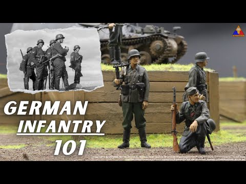Painting Scale Model German Infantry Figures… Made EASY!