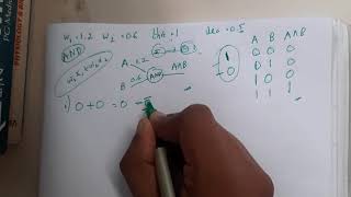 2.2 AND gate using Perceptron
