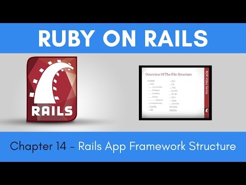 Learn Ruby on Rails from Scratch Chapter 14 Rails App Framework Structure