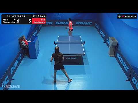 13:40 Alina Cherniavska - Inha Izhakovska 09.07.2023 TT Euro.Cup Women Ukraine Master. TABLE 4