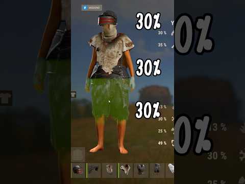 The BEST Kit for Every solo in Rust...
