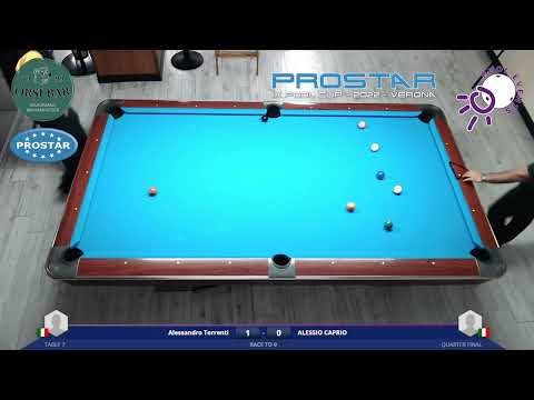 Prostar CUP IX Alessandro Torrenti vs Alessio Caprio