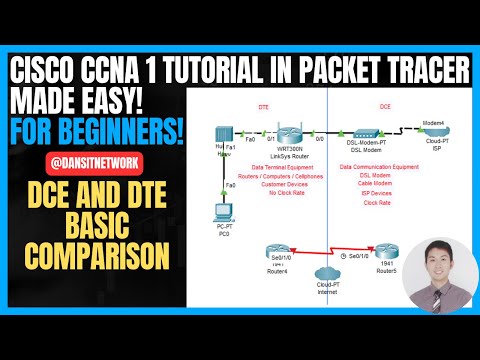 Day 13: DCE and DTE Basic Overview for Beginners