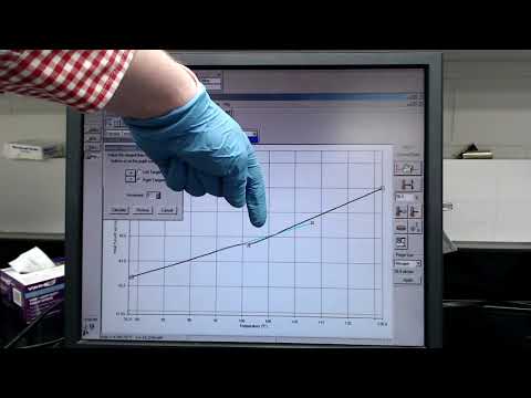 MSE408 F20 Lab 3 - DSC Curve Fitting with Pyris