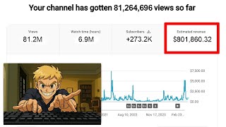 How to Make Money With Faceless Youtube Channel (Interesting Niche...)