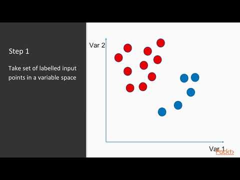 Learn Machine Learning in 3 Hours The Course Overview | packtpub com