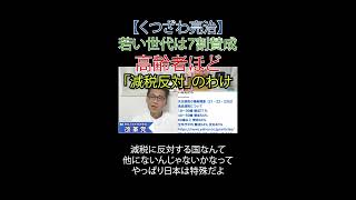 若い世代は7割賛成 高齢者ほど「減税反対」のわけ #財務省解体 #厚労省解体 #JICA解体#選挙に行こう #日本改革党 #日本保守党#減税 #移民はもういらん #減税#食品減税#消費税減税