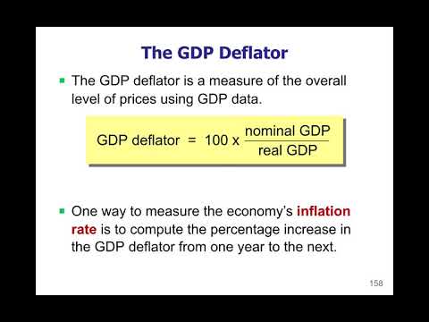Macro 2.34 - GDP deflator