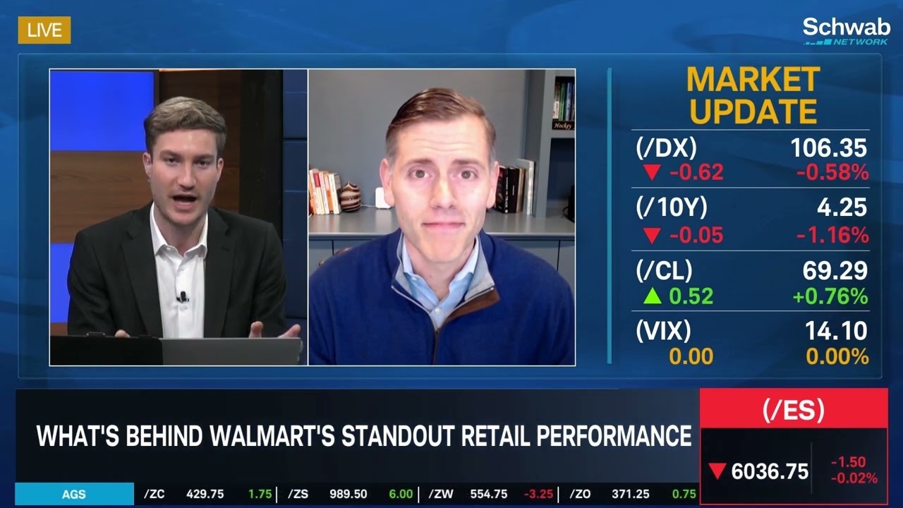 WMT, WSM & Consumer Retail Ahead of Black Friday
