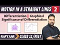 Motion In A Straight Line 02 Differentiation It S Graphical Significance Class 11 NEET