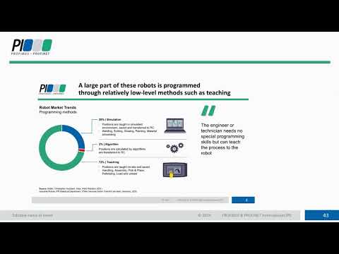 SRCI: come funziona e quali sono i mercati di adozione