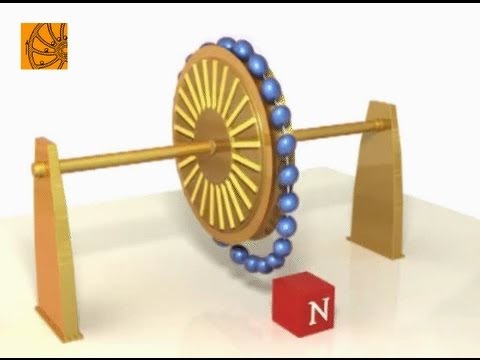 Magnetic Perpetual Motion Machine