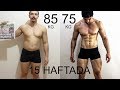 Evolution of Bodybuilding | 15 Haftalık Değişim | 15 weeks | Fitnesstime | Abdulsamet Coşkun