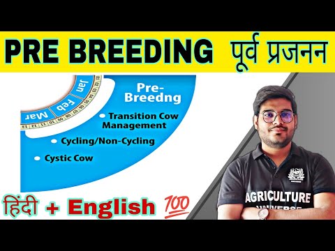 defination allopolyploid allopolyploid kya hai allopolyploid in hindi what is allopolyploid