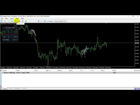 Video SC Bolt T800 MT4