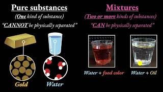 Mixtures | Middle school chemistry | Khan Academy
