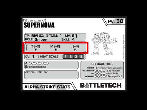 Ep. 2, Unit Cards, BattleTech: Alpha Strike
