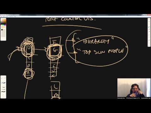 Handmade Hero Day 184 - Collating Debug Events