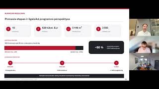 Ekonomikos ir finansų komiteto posėdis Nr. 39