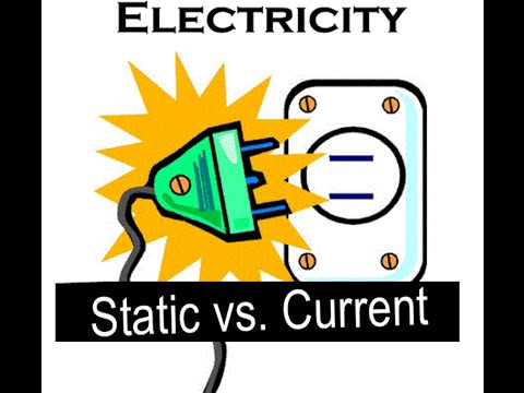 Static and Current Electricity  Introduction for Kids