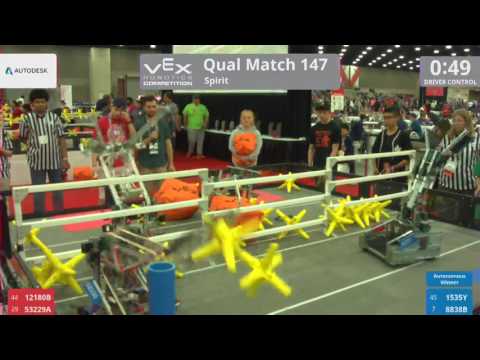 2017 VRC-MS Spir Q147 - 12180B 53229A vs 1535Y 8838B - 21 to 39