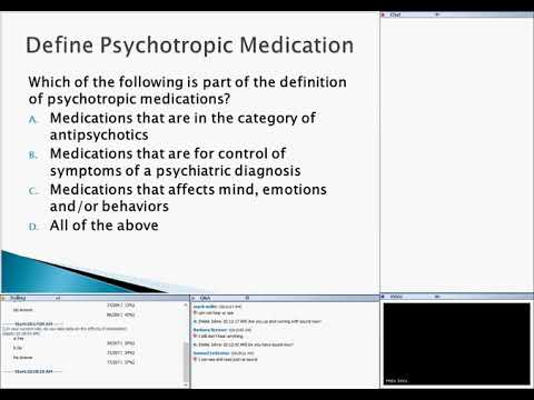 Monitoring Psychotropic Medication