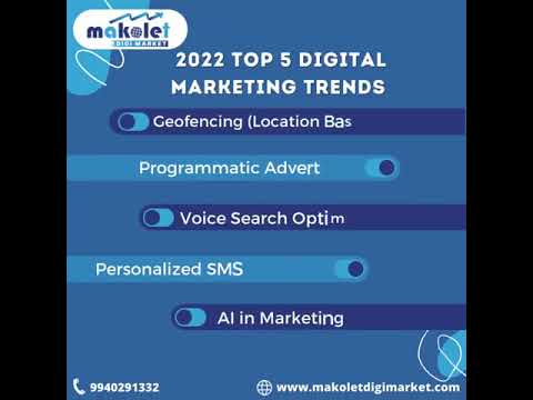 Digital Marketing Trends 2022  | SEO | SEM | SMM | SMO Services - Makolet Digi Market.