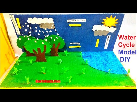 shapes model 3d 2D making using cardboard and paper maths model making idea DIY howtofunda