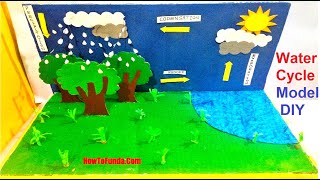 water cycle project 3D model making using cardboard and paper | DIY Crafts | howtofunda