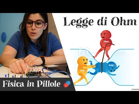 La LEGGE DI OHM spiegata con i LED
