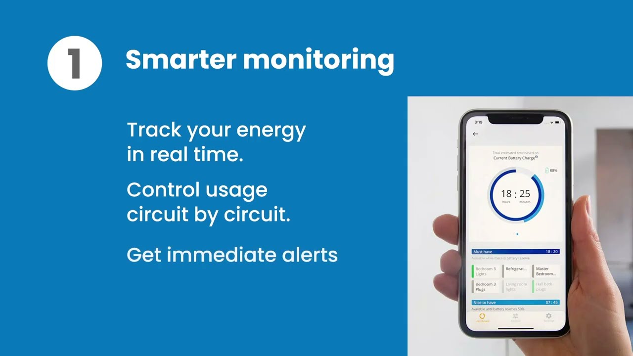 Solar is Evolving | All Energy Solar