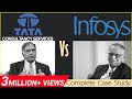 TCS Vs Infosys Business Case Study In Hindi Dr Vivek Bindra