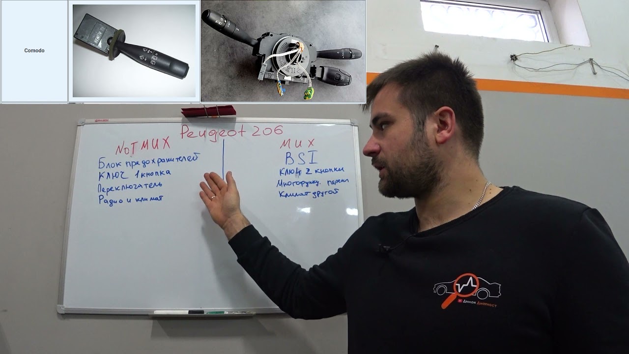 Ошибка ABS Peugeot 206 - Решение, причины и способы устранения