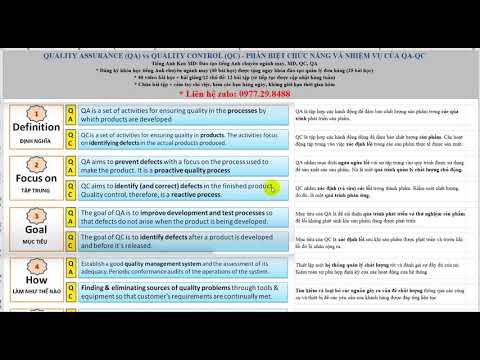 Garantia de qualidade versus controle de qualidade |