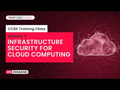 CCSK Training Video Tutorial | Application Security by Infosec Train