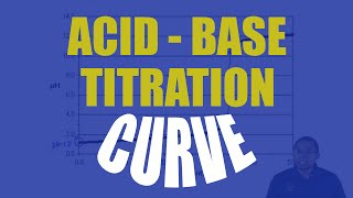 Understanding an Acid–Base Titration Curve