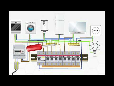 POSTAVLJANJE AUTOMATSKIH OSIGURACA (FIDOVA BEZ UZEMLJENJA)