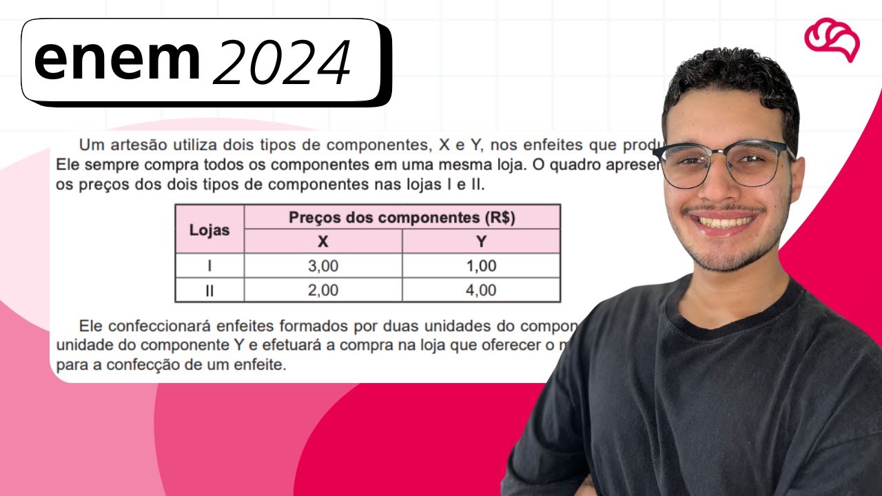 Resolução em Vídeo — Questão 139 ENEM 2024