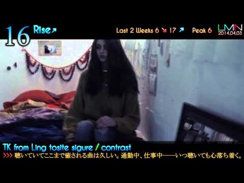 LMN J Music Top 30 Countdown 2014.04.03
