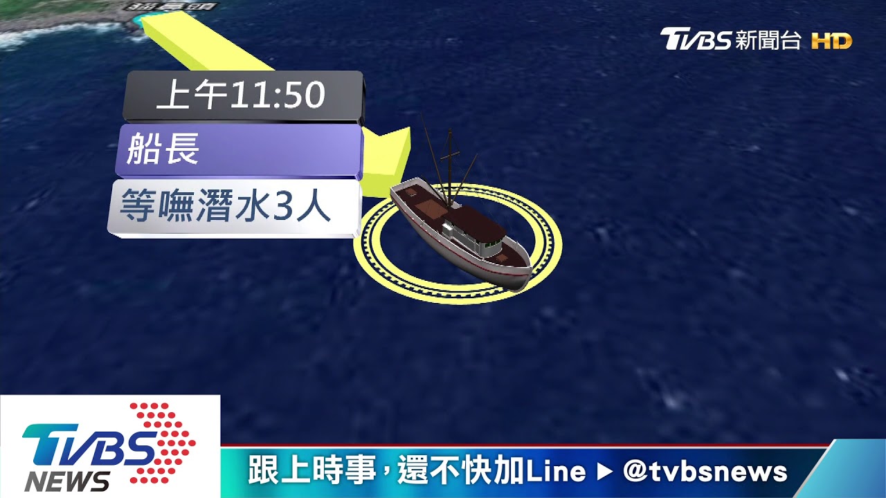 貓鼻頭3潛水客失蹤 教練平安獲救