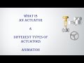 What Is An Actuator Types Of Actuators Animation