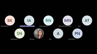 Tatmeen Weekly Technical Workshop