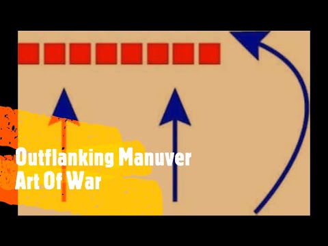 Outflanking Manuver | Art Of War