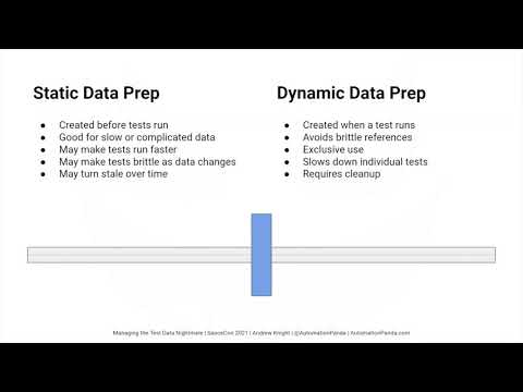 Managing the Test Data Nightmare  - Andy Knight, SauceCon Online  2021