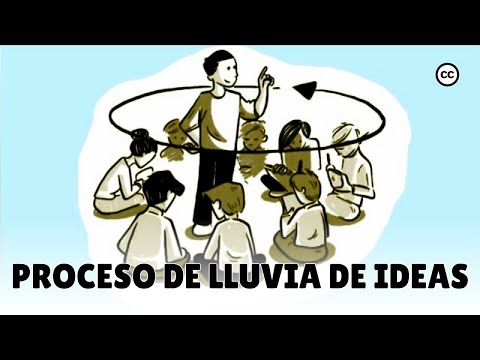 Brainstorming techniques: How to innovate in a group