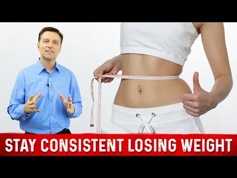 6 Common Myths About Weight Loss Pills – Dr Berg
