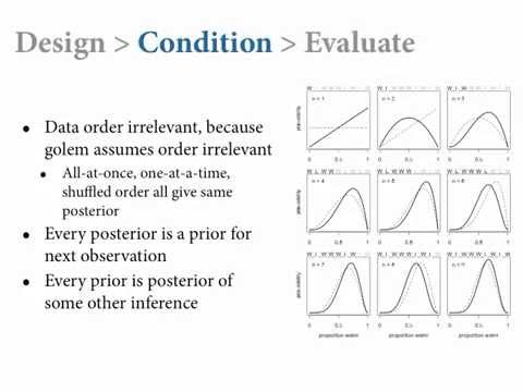 Statistical Rethinking - Lecture 02
