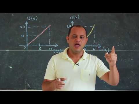 QUESTÃO RESOLVIDA RESISTORES OHMICOS E NÃO OHMICOS