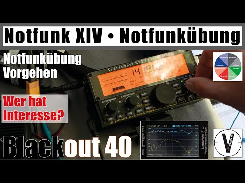 Notfunk XIV • Notfunkübung • Blackout 40 • Vorgehensweise • Ablauf • Interesse