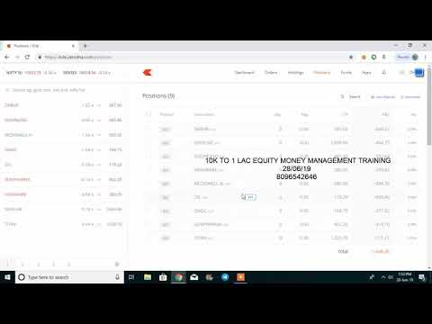 28-06-2019 LIVE PERFORMANCE EQUITY |  TECHNICAL ANALYSIS |   BEST TRADING STRATEGIES